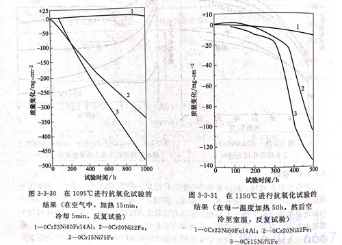 圖 3-30.jpg