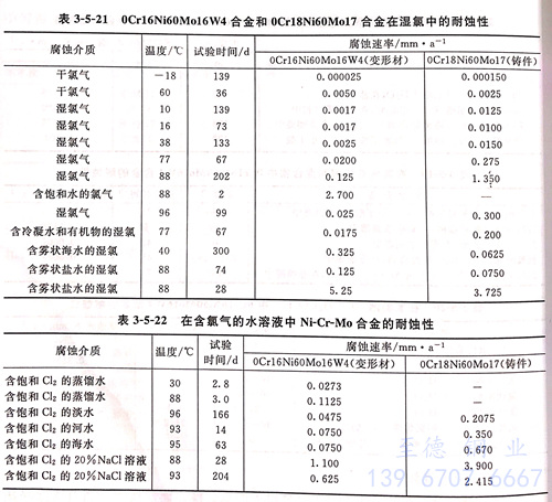 表 5-21.jpg