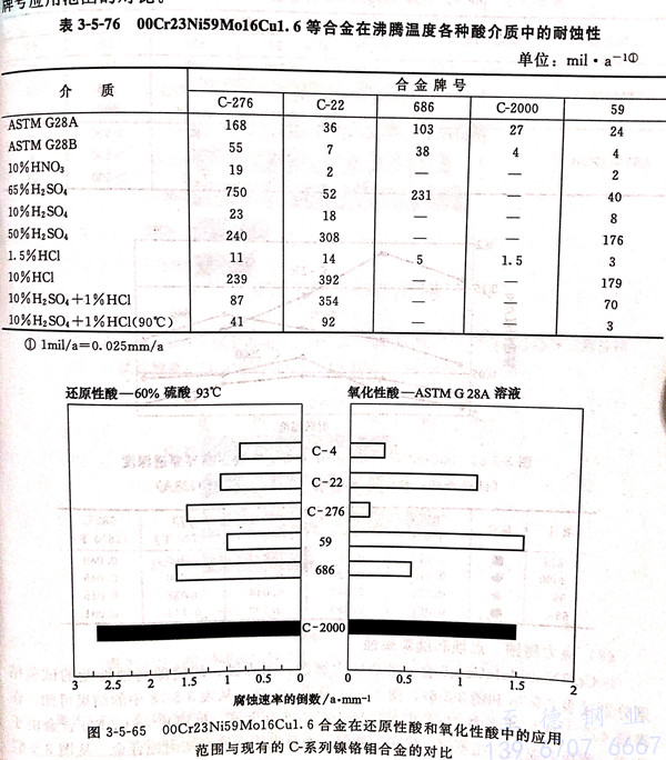 圖 5-65.jpg