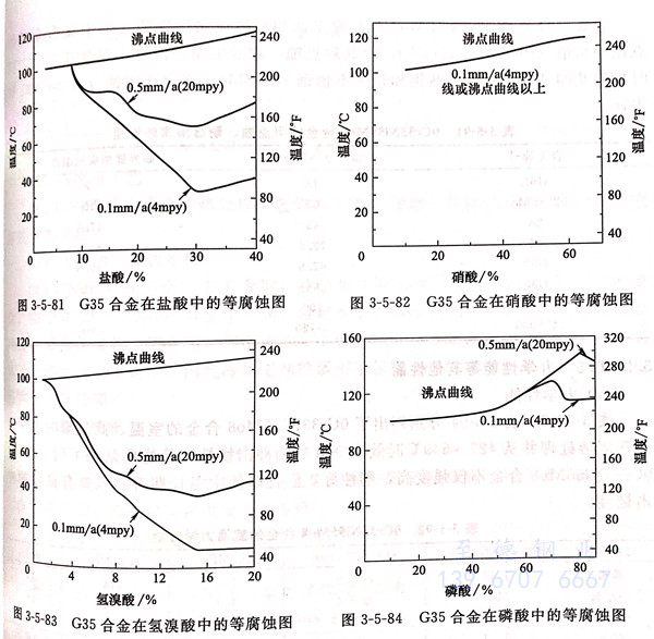 圖 5-83.jpg